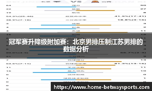 冠军赛升降级附加赛：北京男排压制江苏男排的数据分析
