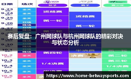 赛后复盘：广州网球队与杭州网球队的精彩对决与状态分析