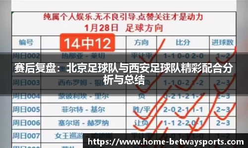 赛后复盘：北京足球队与西安足球队精彩配合分析与总结