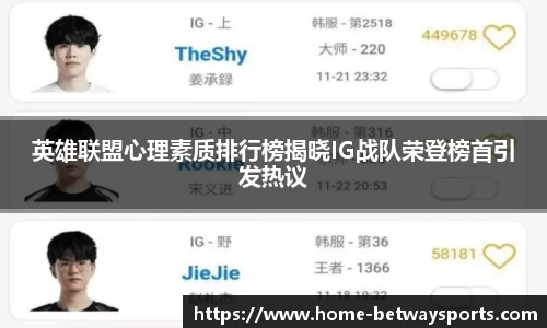 英雄联盟心理素质排行榜揭晓IG战队荣登榜首引发热议